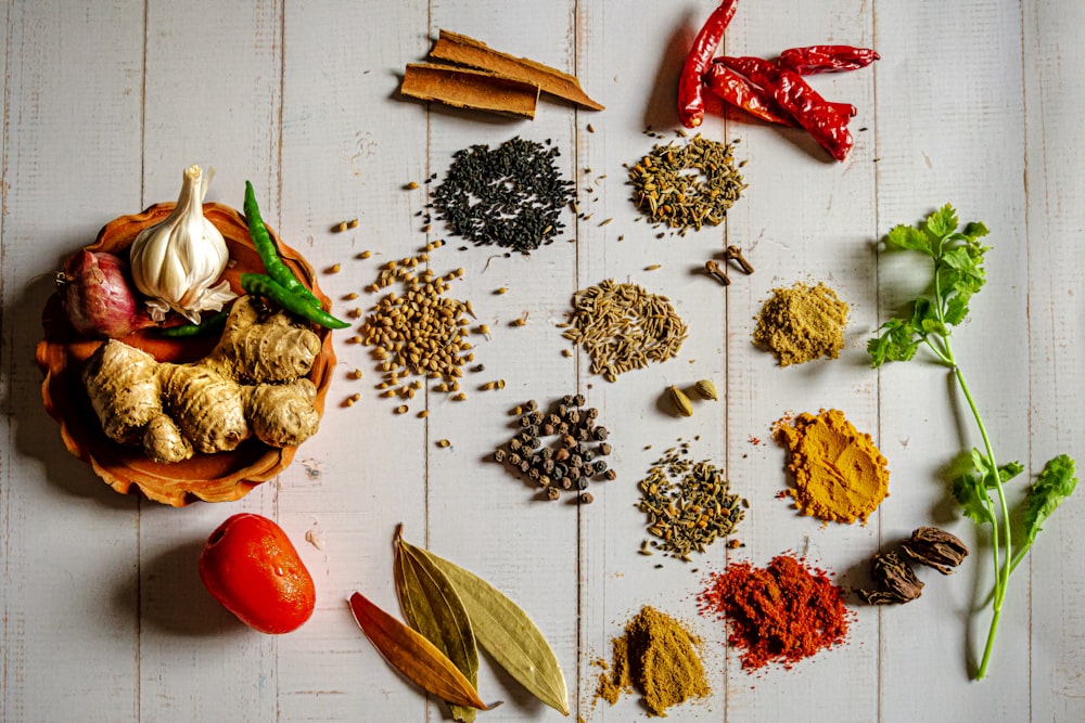 10 Everyday Spices: A Visual Pocket Guide to Genuine vs. Adulterated Varieties